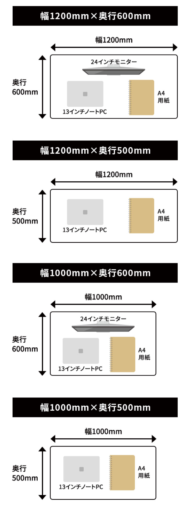 パラベルデスク | 4サイズまとめ